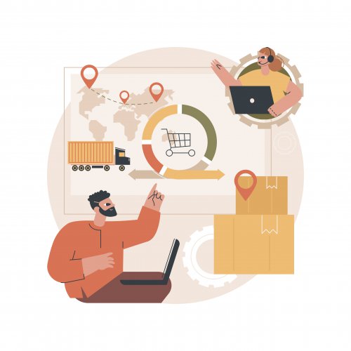 Order Processing